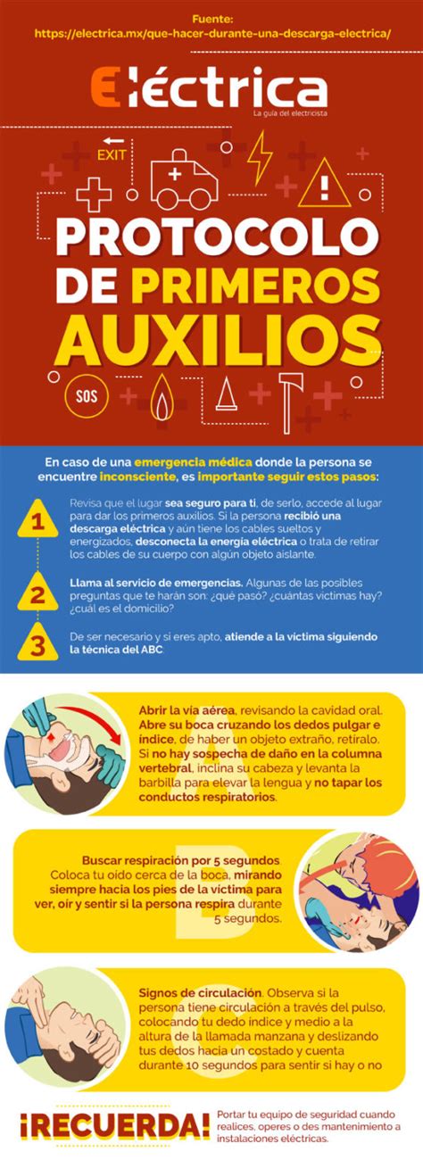 Protocolo De Primeros Auxilios Revista Eléctrica