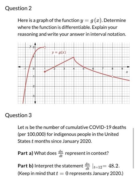 Solved Qu Her to sketch a graph of the derivative function | Chegg.com