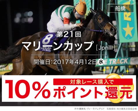 ダートグレード競走：マリーンカップ（jpniii）2017おトク情報楽天競馬