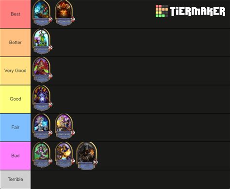 Hearthstone Arena Tier List 2021 Tier List Community Rankings