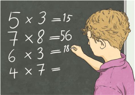 How To Remember Multiplication Tables Twinkl Teaching Wiki