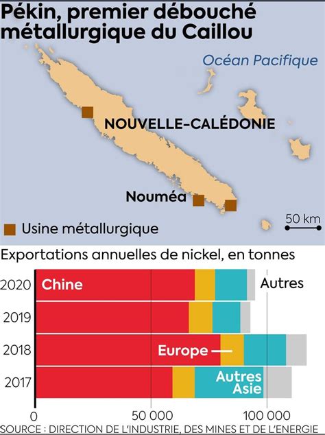 Nickel base militaire La Nouvelle Calédonie aiguise les appétits de