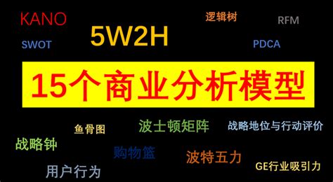 15个商业分析模型 知乎