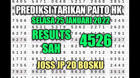 Prediksi Tarikan Paito Hongkong Hari Ini Selasa Januari