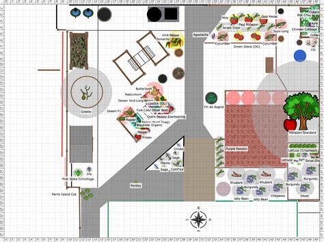 Garden Plan Our Backyard Edible Garden Updated