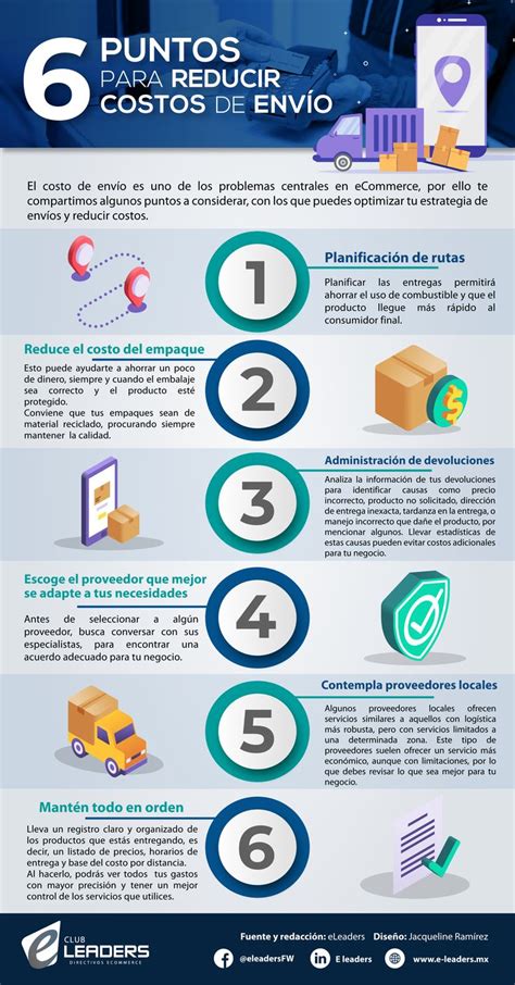 6 Puntos Para Reducir Costos De Envío