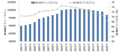 清华大学中国新型城镇化研究院