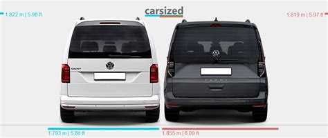 Dimensions Volkswagen Caddy Vs Volkswagen Caddy Present