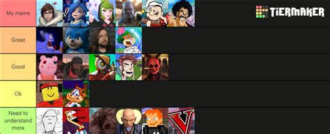 Smash Bros Lawl Nexus Tierlist My Opinions By Kingevan210 On Deviantart