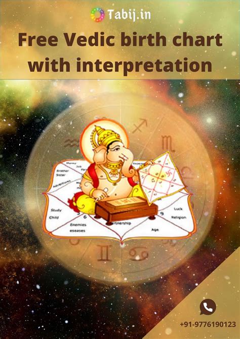 Accurate Free Vedic Birth Chart With Interpretation For A Victorious Life Birth Chart Analysis