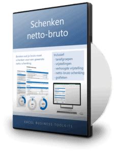 Schenken Netto Bruto Hoeveel Moet Je Schenken Incl Schenkbelasting