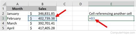 How To Reference A Cell From Another Cell In Microsoft Excel