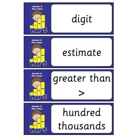 Year 5 Maths Vocabulary Number And Place Value Primary Classroom