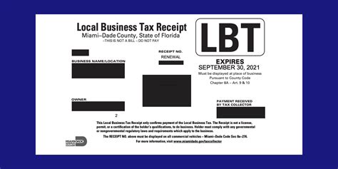 Axis Helps Miami Miami S Local Business Tax What Every Business