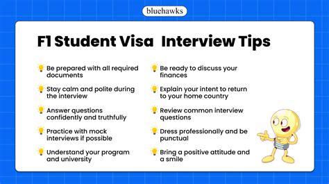 F1 Visa 60 Interview Questions And Answers 2024 Guide