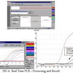 Diagnostic Value Of Real Time Pcr And Associated Bacterial And Fungal