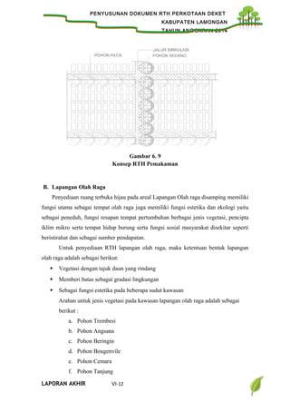 Konsep Sistem Ruang Terbuka Hijau PDF