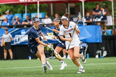 2019 Face Off Yearbook Womens Diii Top 10 Inside Lacrosse