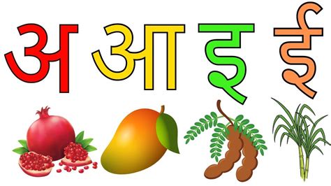 Hindi Varnamala Hindi Swar Hindi Alphabets