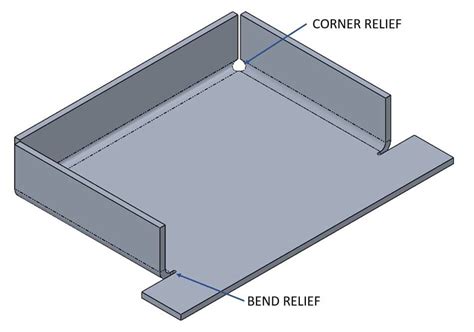 guide  designing bend reliefs  sheet metal