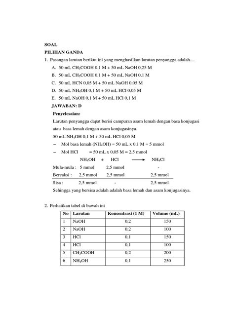 Catat Contoh Soal Larutan Penyangga Pilihan Ganda Terbaru Lihat Contoh Soal Terlengkap