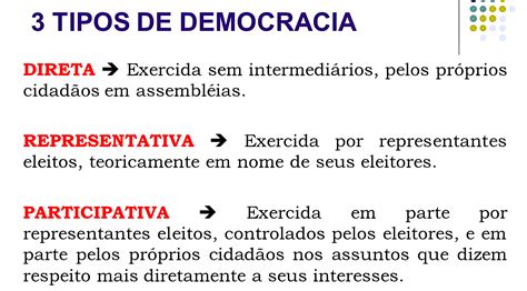 Mapa Mental Sobre Democracia Maps Study