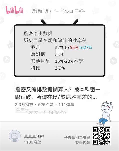 造谣一张嘴，辟谣跑断腿，看真真真科密的ppt篮球大战詹密excel篮球 Nga玩家社区