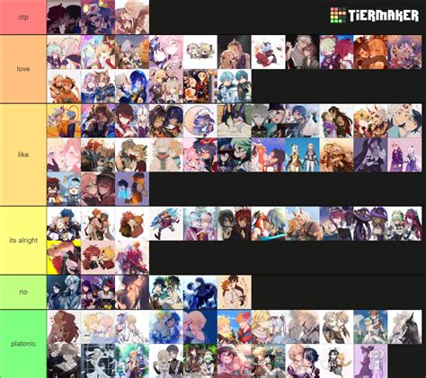 Genshin Impact Ships 34 Tier List Community Rankings Tiermaker