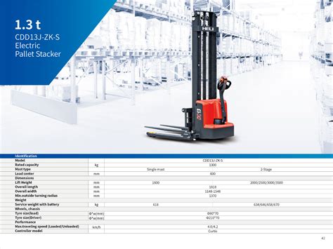 T Pallet Stacker Allied Forklifts