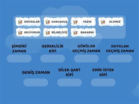 FİİL KİP EKLERİ Ordenar por grupo