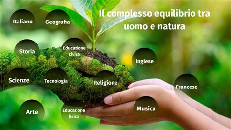 Il Complesso Equilibrio Tra Uomo E Natura By ADRIANA IACOBUCCI On Prezi