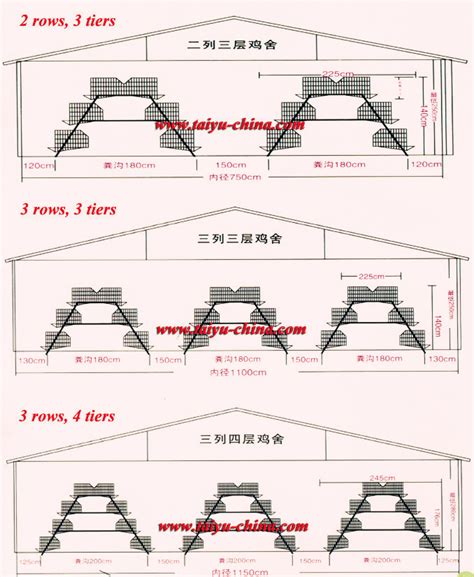 Poultry Farm Design Layout For Chicken House - Buy Poultry Farm Design ...