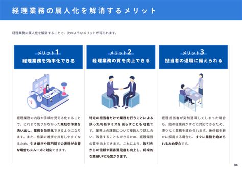 経理業務の属人化を解消する方法は？ マネーフォワード クラウド 資料ライブラリ