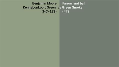 Benjamin Moore Kennebunkport Green HC 123 Vs Farrow And Ball Green