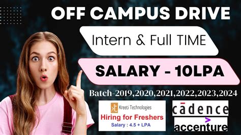 Off Campus Drive Batch Salary