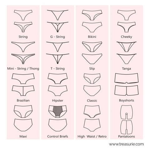 Types Of Underwear 19 Most Common Ones Treasurie