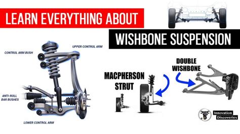 Learn Everything About Wishbone Suspension