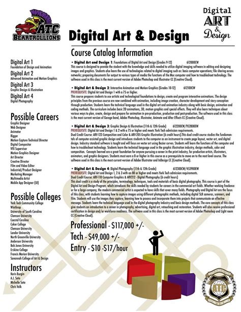 Digital Art And Design Colleges