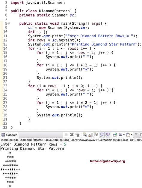 Java Program To Print Diamond Pattern