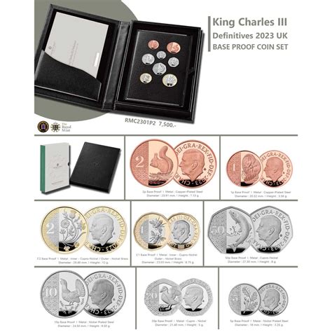 Coin King Charles Iii Definitives Uk Base Proof Coin Set