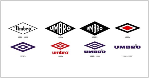 Umbro Logo - LogoDix