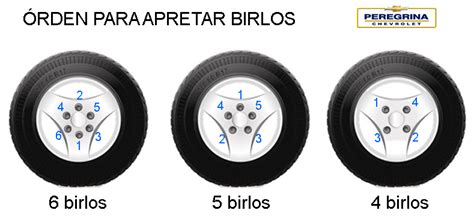 Después de cambiar una llanta Sabes cómo apretar los birlos