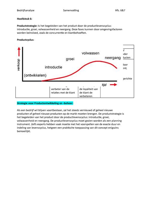 Hoofdstuk 6and7 Samenvatting Bedrijfsanalyse Samenvatting Hfs Hoofdstuk 6 Productstrategie