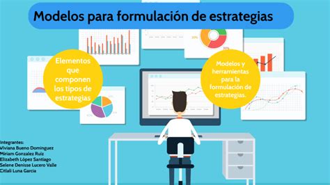 Modelos para formulación de estrategias by Selene Lucero on Prezi