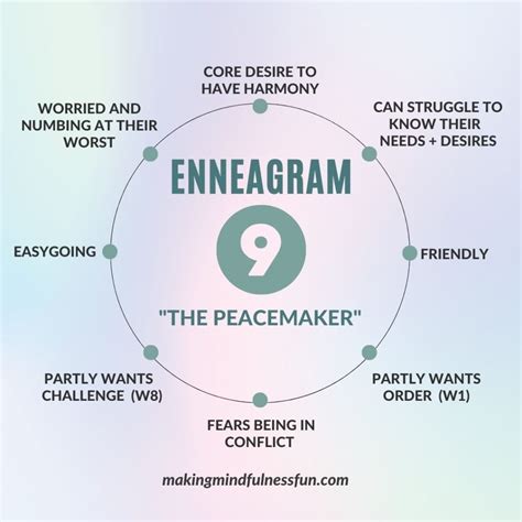 The Enneagram 9 Personality Making Mindfulness Fun