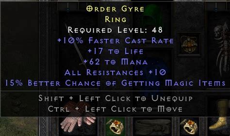 Nice Fcr Ring Ft Topic D2jsp