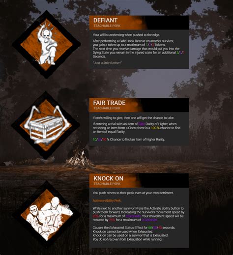 Hi Guys New To The Subreddit Made Some Perk Concepts R Deadbydaylight