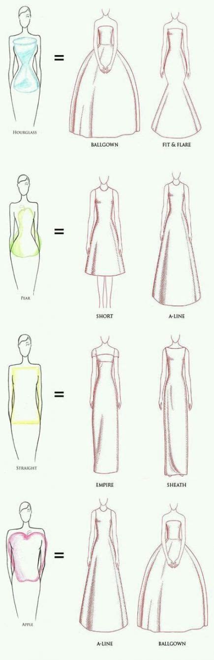 17 Ideas Style Inspiration Hourglass Body Types Dress Illustration Clothes Design Wedding