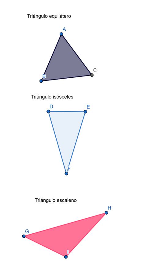 Que Tipos De Triangulos Hay - mapaglobal