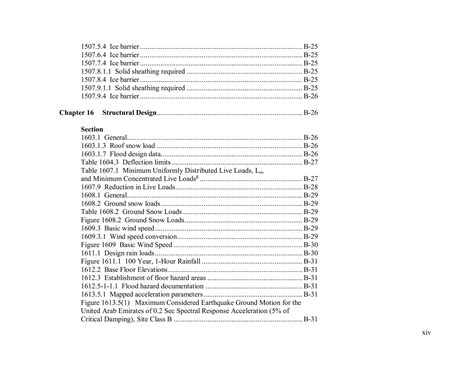 BuildingCodeGuide-Englishv1.0.pdf